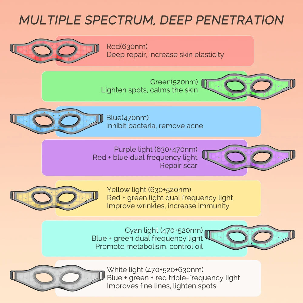 Red Light Silicone Eye Mask 7 Colors