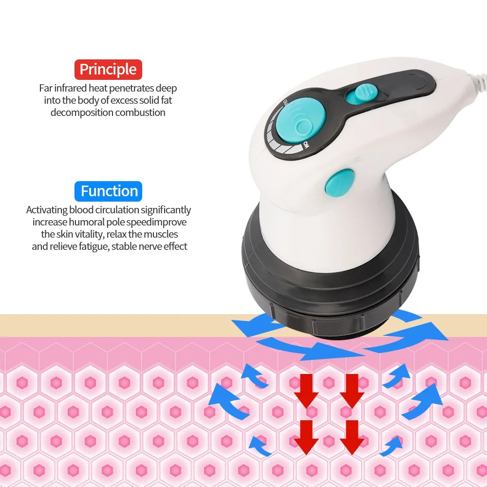 4-IN-1 Electric Body Massager Muscles Relaxation