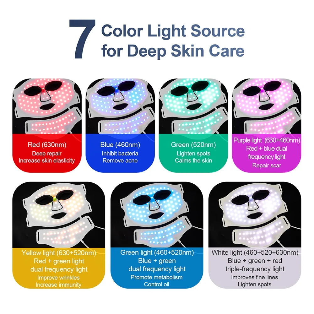 Silicone LED Mask Face With Neck 7 Colors LED Photon Red Light